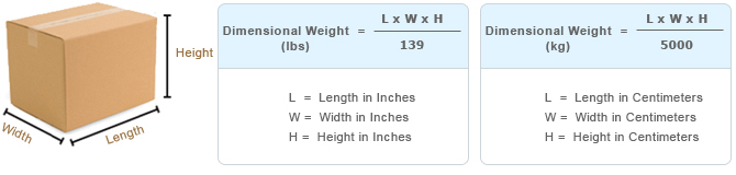 Courier Charges To California From Lucknow - Volume Details